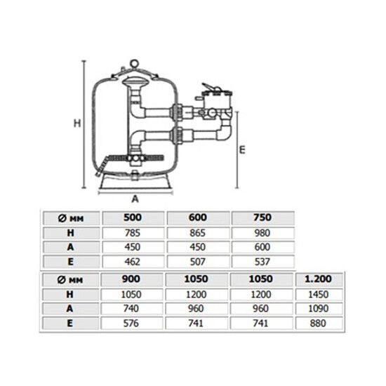 Фильтр Hayward HCFE2115I2WVA Bobbin (D500)