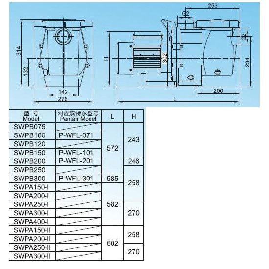 Насос AquaViva LX SWPA400-I 33 м3/ч (4HP, 220В)