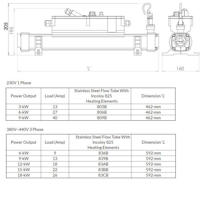 Электронагреватель Elecro Flow Line 806B Incoloy 6 кВт 230В