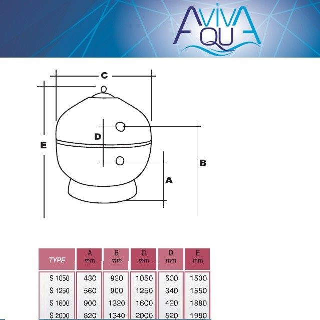 Фильтр AquaViva AS1250 (D1250)