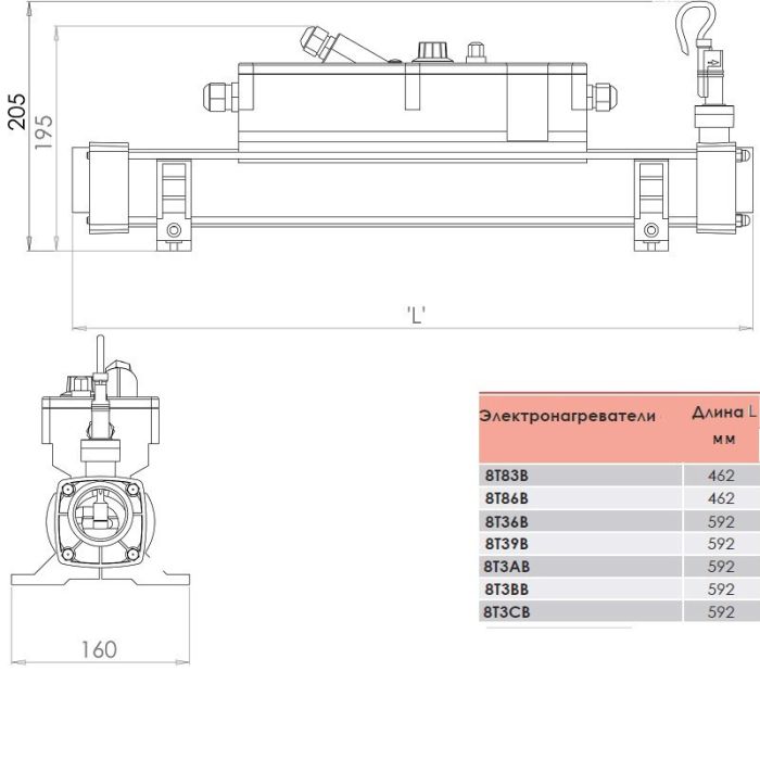 Электронагреватель Elecro Flow Line 8Т86В Titan 6 кВт 230В