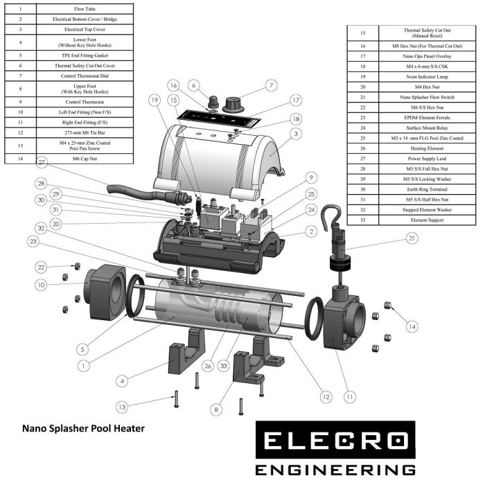 Электронагреватель Elecro Nano Spa 3 кВт 230В