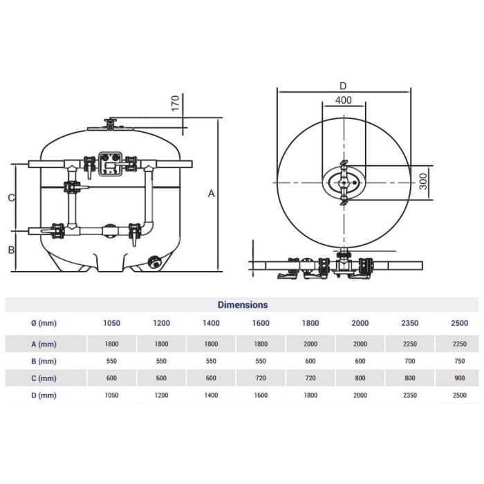 Фильтр Hayward HCFB631252LVA (100m3/h, 1600mm, 125mm)