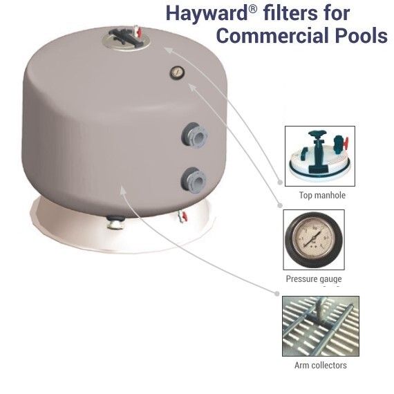 Фильтр Hayward HCFF55752WVA BOBBIN (30m3/h, 1400mm, 75mm)